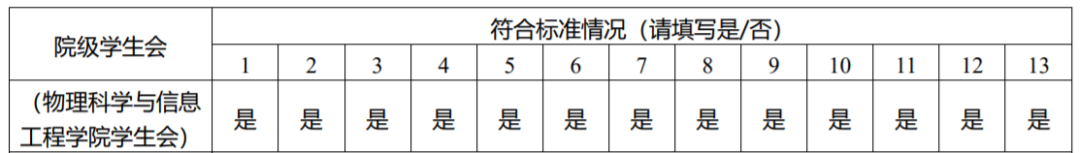 BBIN宝盈集团