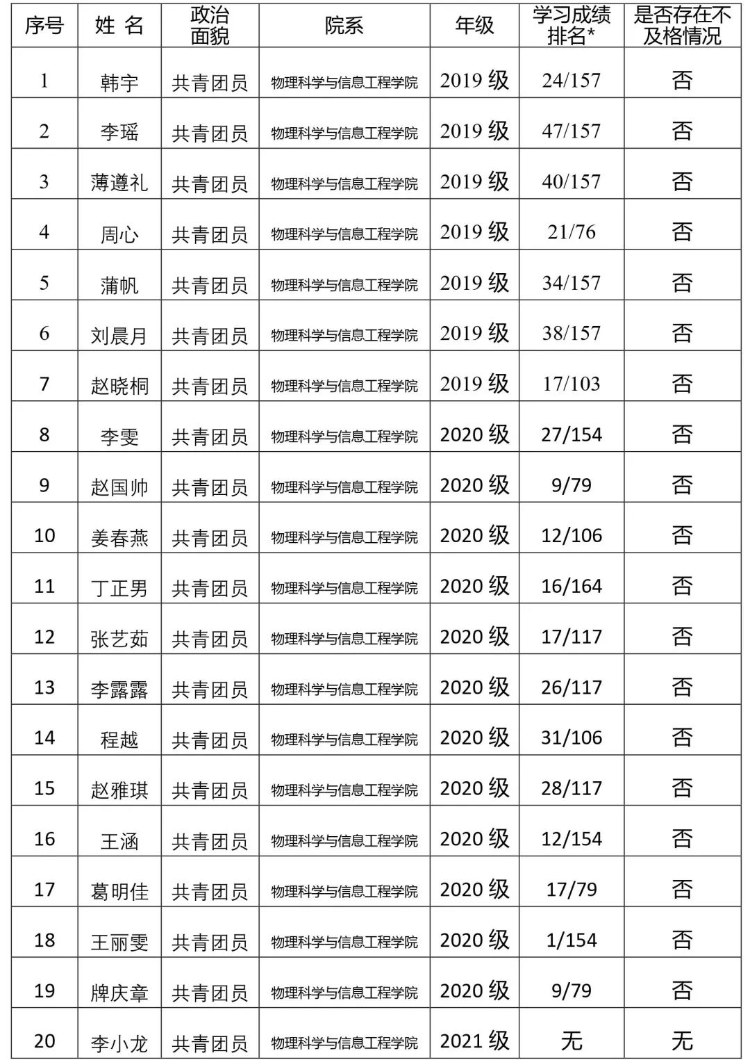 BBIN宝盈集团