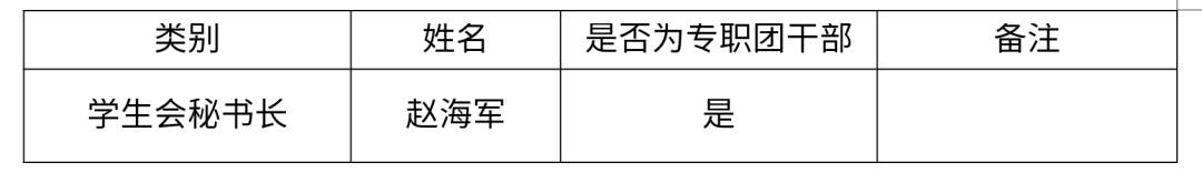 BBIN宝盈集团
