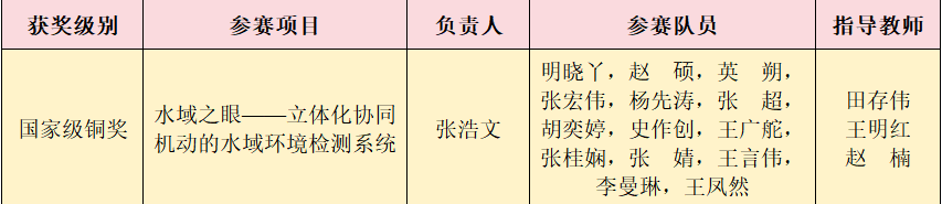 BBIN宝盈集团
